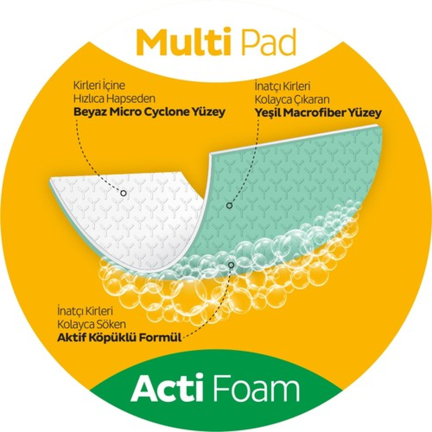 Sleepy Easy Clean Süper Yağ Çözücü Yüzey Temizlik Havlusu 30 Yaprak
