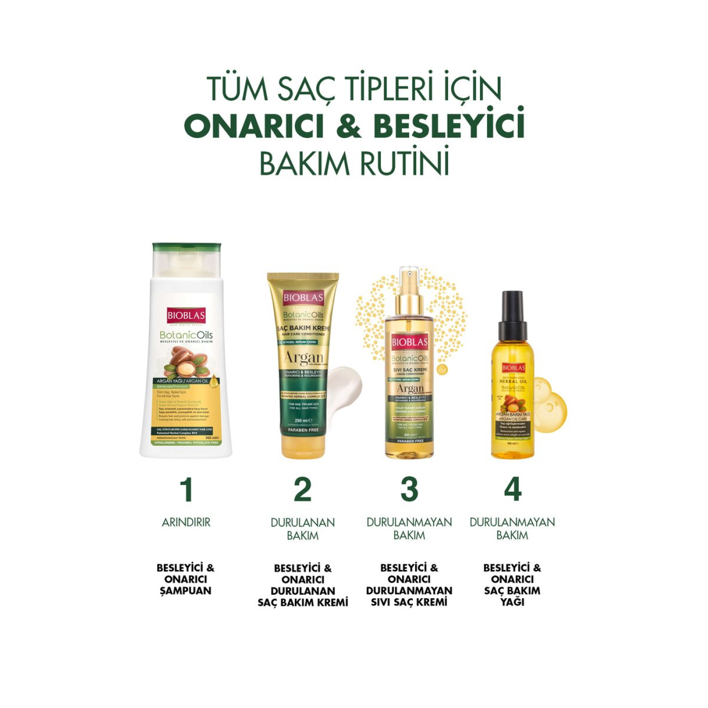 Bioblas Botanic Oils Argan Yağlı Sıvı Saç Kremi 200 ml – Onarıcı