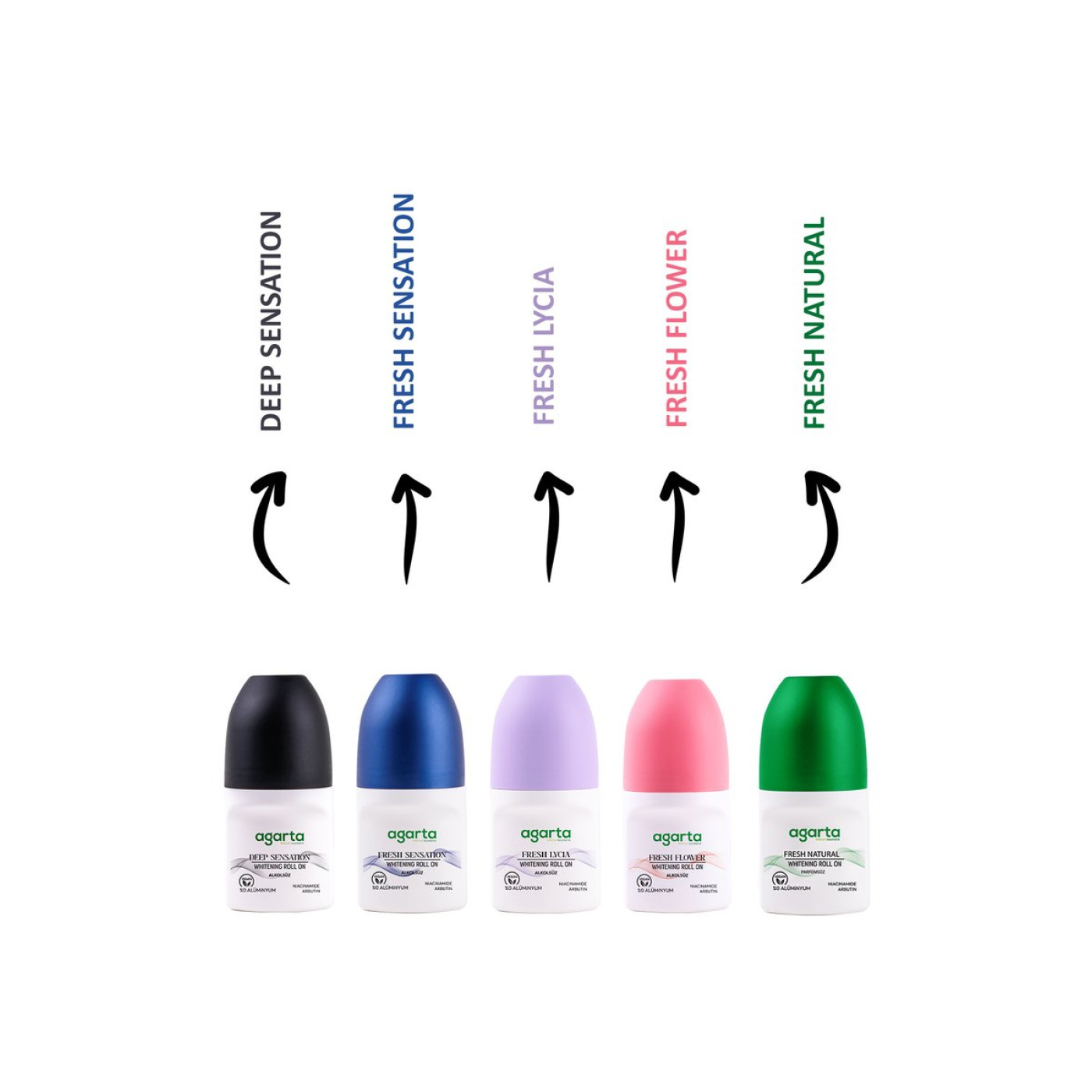 Agarta Fresh Sensation Erkek Roll-on 50 ml – Ter Kokusu Önleyici
